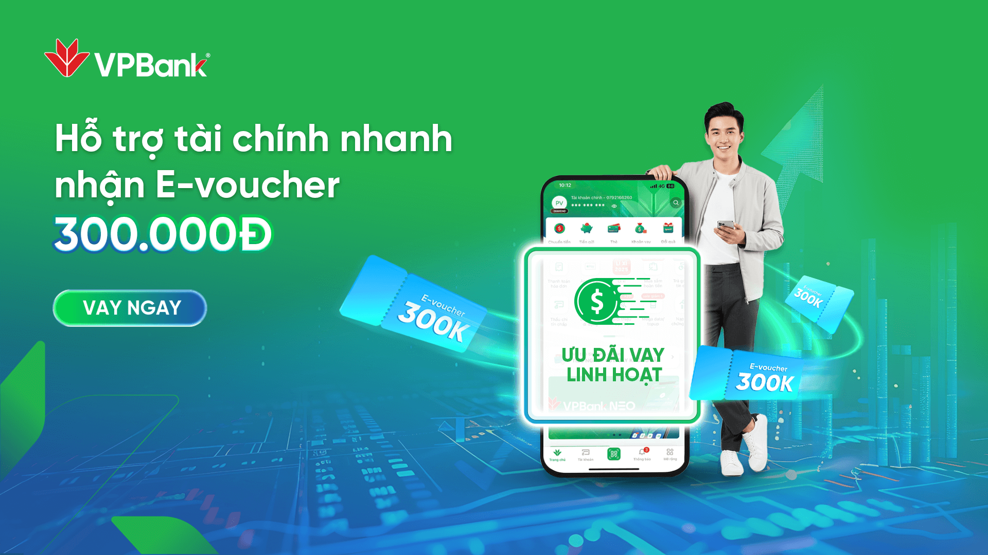 Vay nhanh VPBank