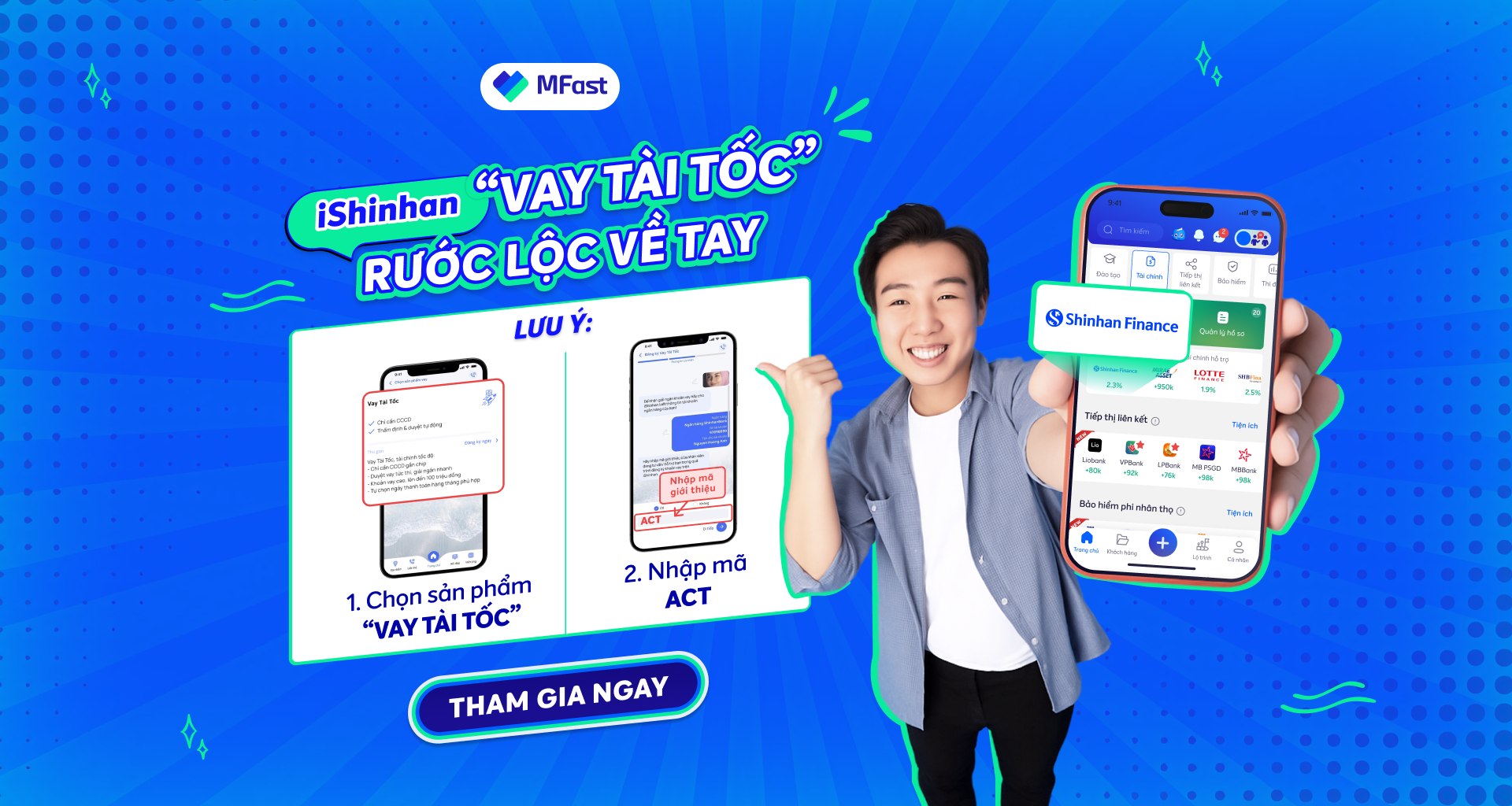 Vay Tài Tốc Shinhan Finance